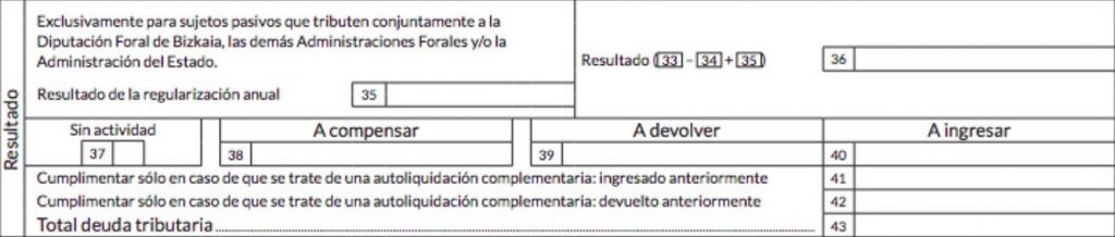 resultado modelo 303